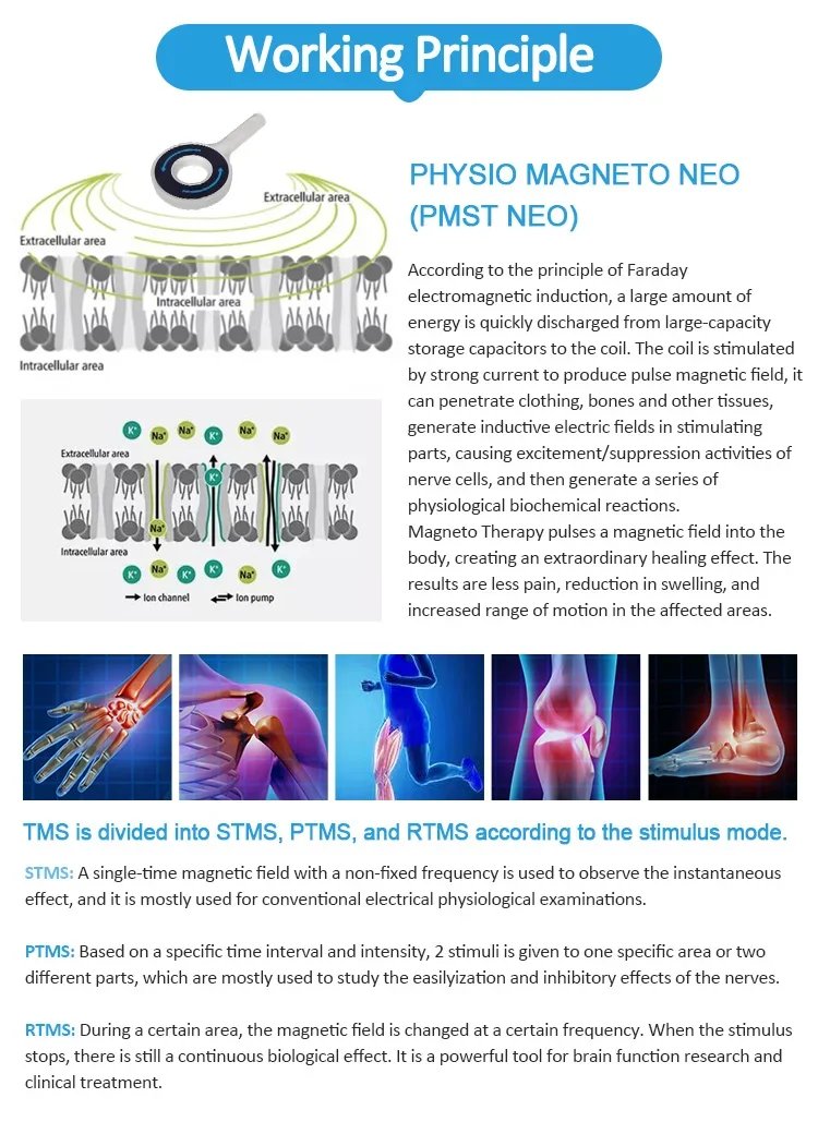 A Professional Non-Invasive Beauty Device For Relieving Body Pain And Muscle Relaxation Through Magnetic Therapy And Massage