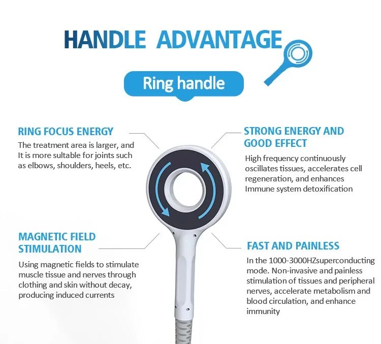 A Professional Non-Invasive Beauty Device For Relieving Body Pain And Muscle Relaxation Through Magnetic Therapy And Massage