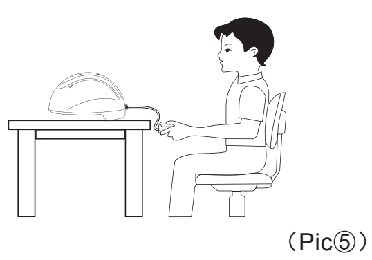 Transcranial Magnetic Brain Photobiomodulation Infrared 810nm Neurofeedback Therapy Machine Pdt Treatment Photodynamic