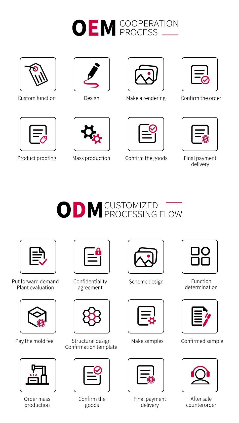 Transcranial Magnetic Brain Photobiomodulation Infrared 810nm Neurofeedback Therapy Machine Pdt Treatment Photodynamic