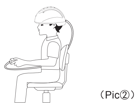 Transcranial Magnetic Brain Photobiomodulation Infrared 810nm Neurofeedback Therapy Machine Pdt Treatment Photodynamic