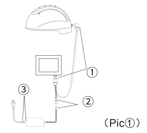 Transcranial Magnetic Brain Photobiomodulation Infrared 810nm Neurofeedback Therapy Machine Pdt Treatment Photodynamic