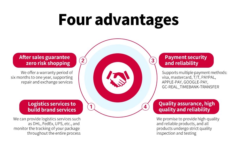 Transcranial Magnetic Brain Photobiomodulation Infrared 810nm Neurofeedback Therapy Machine Pdt Treatment Photodynamic