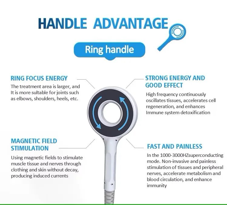 Emtt Physio Magneto therapy Hottest Magnetoterapia Pain Relief PEMF Sports Injury Therapy Magnetotherapy Physiotherapy Device