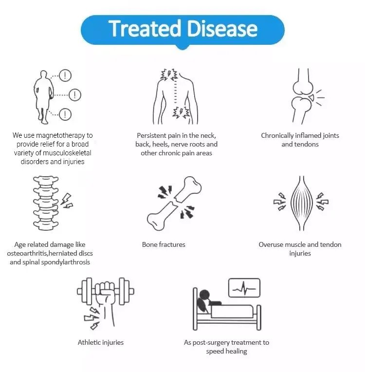 Emtt Physio Magneto therapy Hottest Magnetoterapia Pain Relief PEMF Sports Injury Therapy Magnetotherapy Physiotherapy Device