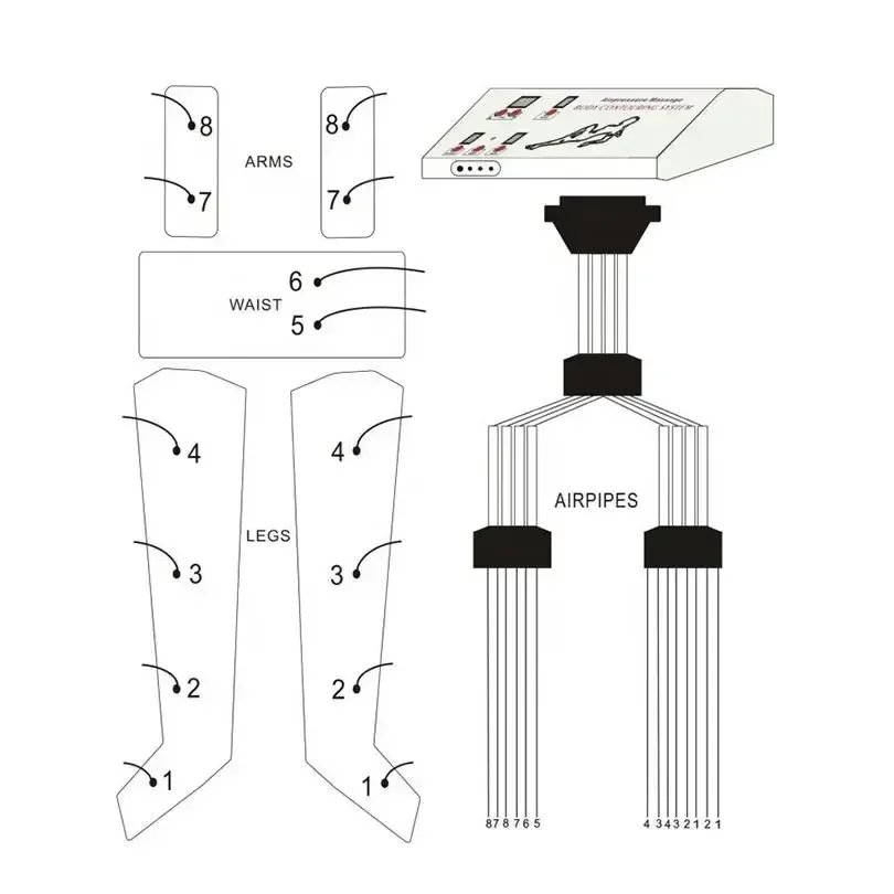 Pressotherapy Machine for Body Legs Abdomen Complete Lymphatic Drainage Anti-Cellulite Compression Professional Infrared Device