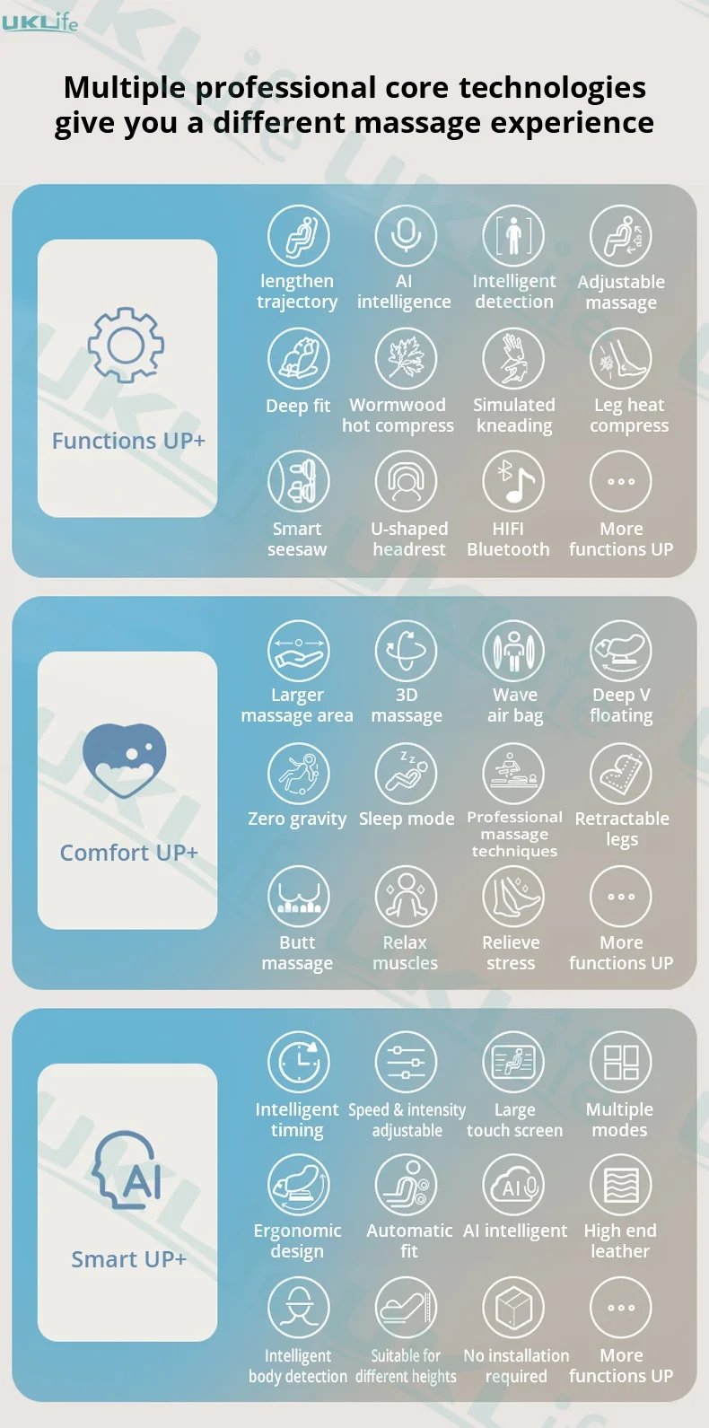 Three Year Warranty Home 4D Heating Massage Chairs Multifunctional Full Body Air Bag Wrapped Zero Gravity 3D Massage Office Sofa