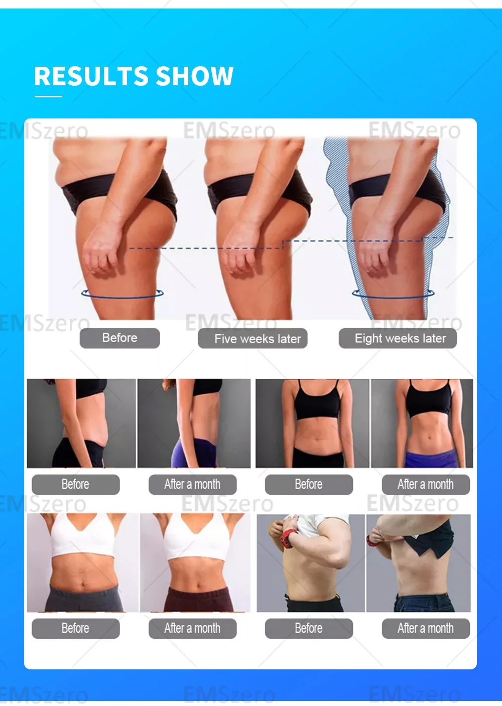 EMS RF HI-EMT EMS Body Sculpt Machine Roller Electric Muscle Stimulator Fat Burner Weight Loss Body Care Massage Devices SPA