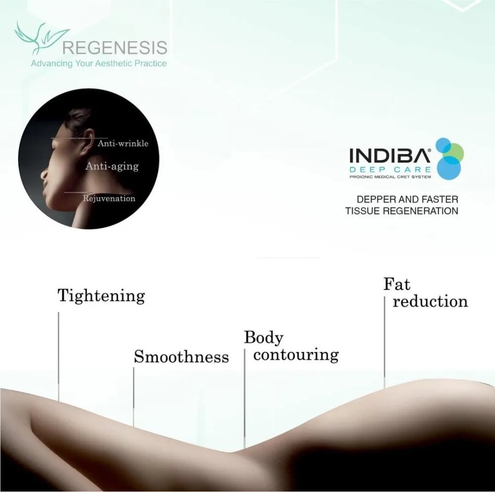 INDIBA 448K CET RET Diathermy Tecar Body Rehabilitation Terapia Pain Relief Physiotherapy INDIBA 448K CET RET Diathermy Tecar Body Rehabilitation Terapia Pain Relief Physiotherapy