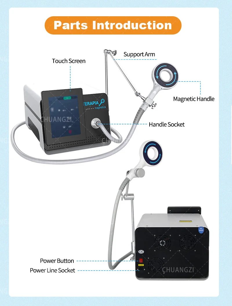 2025 Pro Body Massager Magnetic Tech Targeted Therapy CE Certified Safe Physio Care Soreness Relief Multi Function Equipment