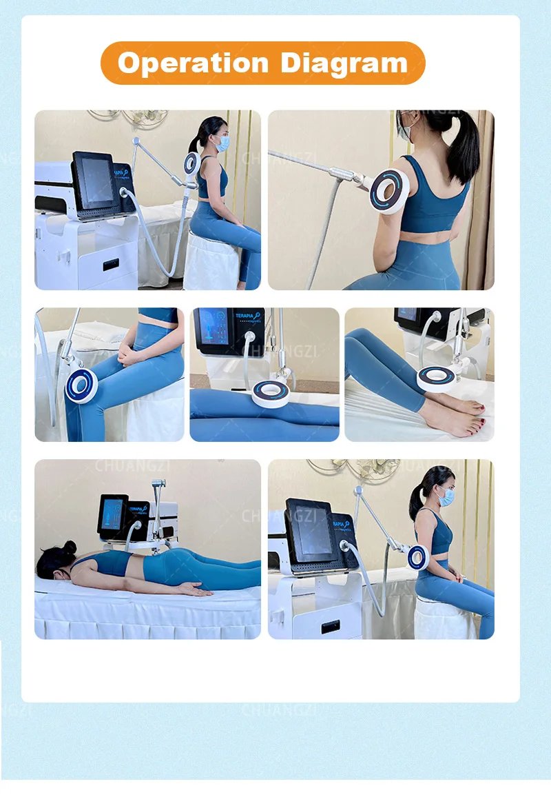 2025 Pro Body Massager Magnetic Tech Targeted Therapy CE Certified Safe Physio Care Soreness Relief Multi Function Equipment