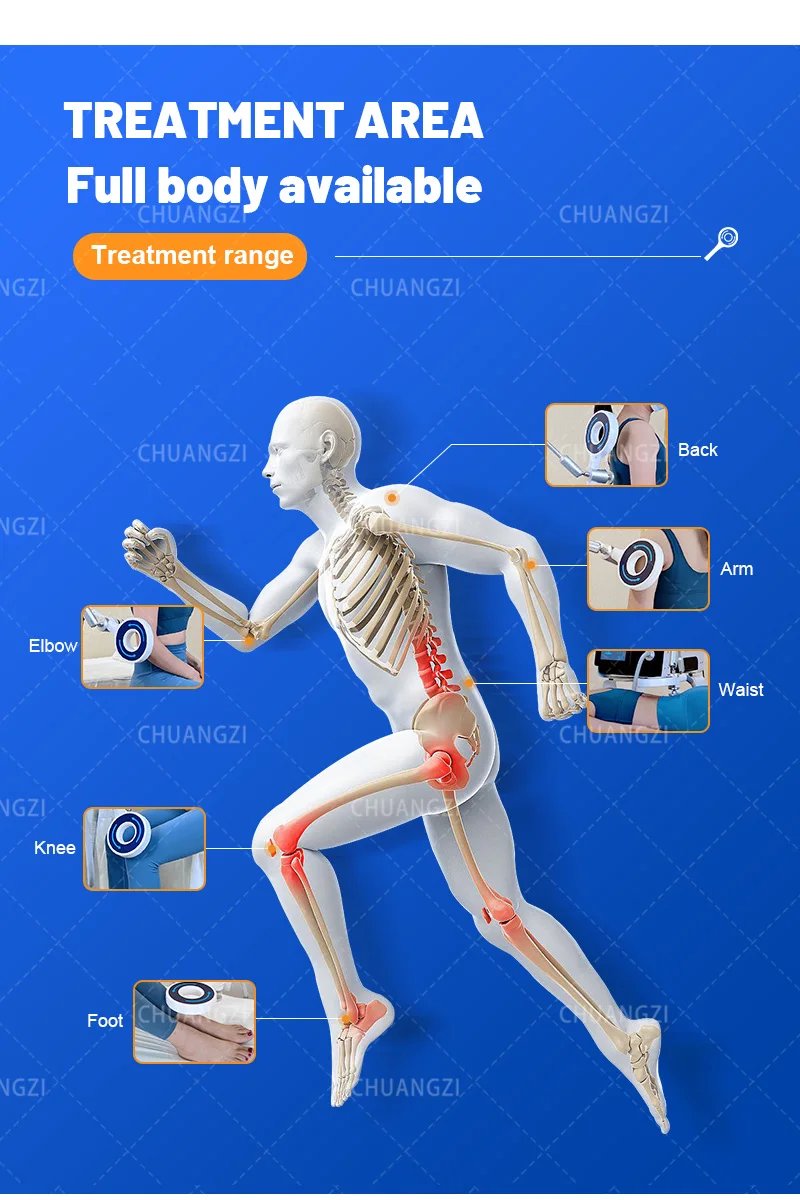 2025 Pro Body Massager Magnetic Tech Targeted Therapy CE Certified Safe Physio Care Soreness Relief Multi Function Equipment