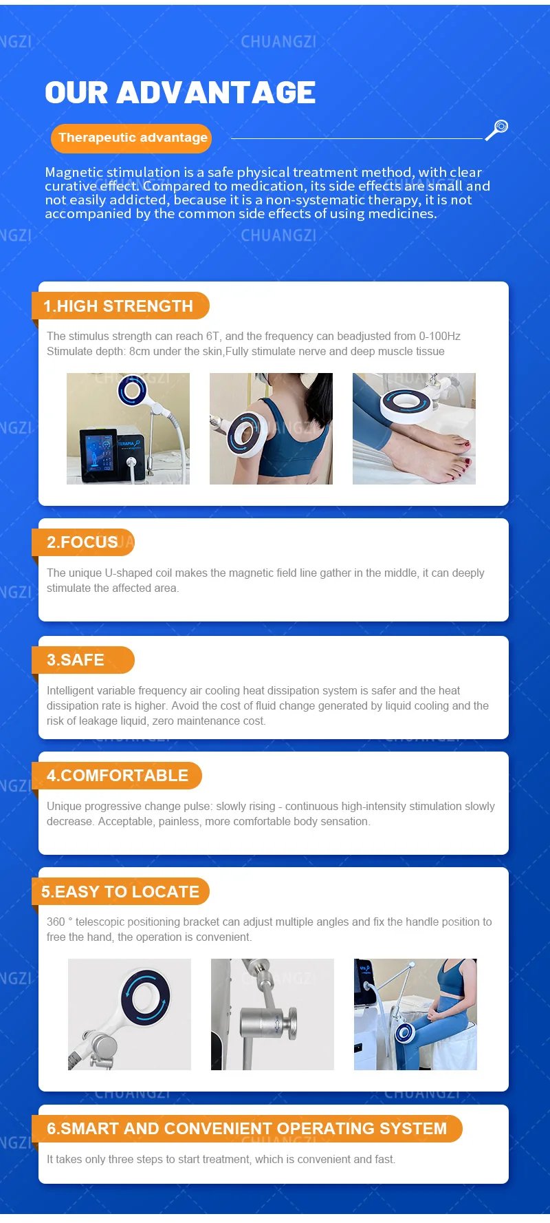 2025 Pro Body Massager Magnetic Tech Targeted Therapy CE Certified Safe Physio Care Soreness Relief Multi Function Equipment