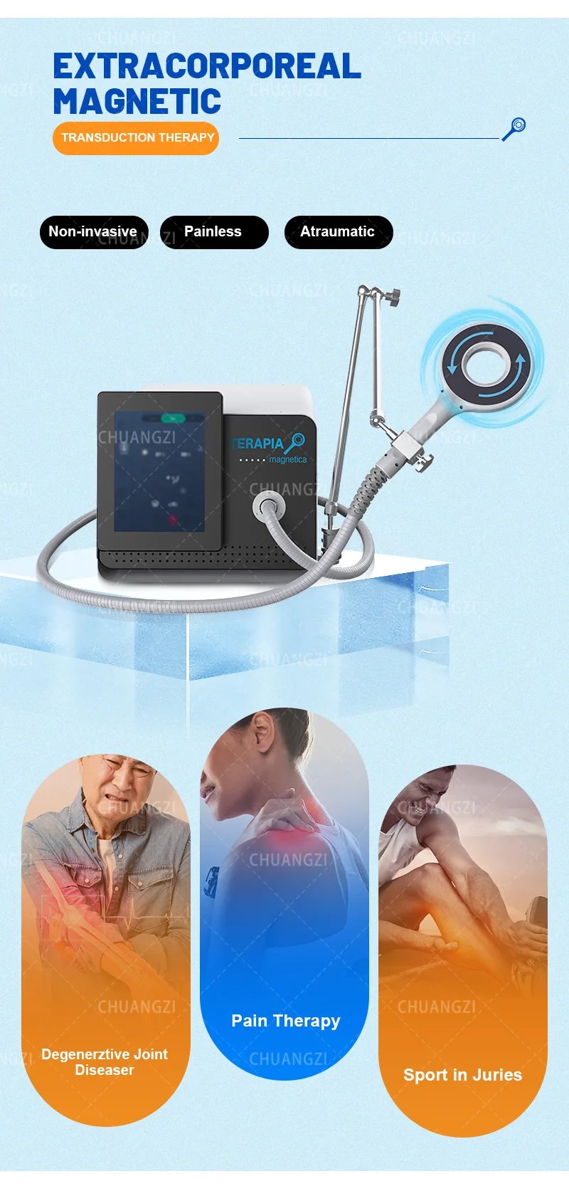 2025 Pro Body Massager Magnetic Tech Targeted Therapy CE Certified Safe Physio Care Soreness Relief Multi Function Equipment