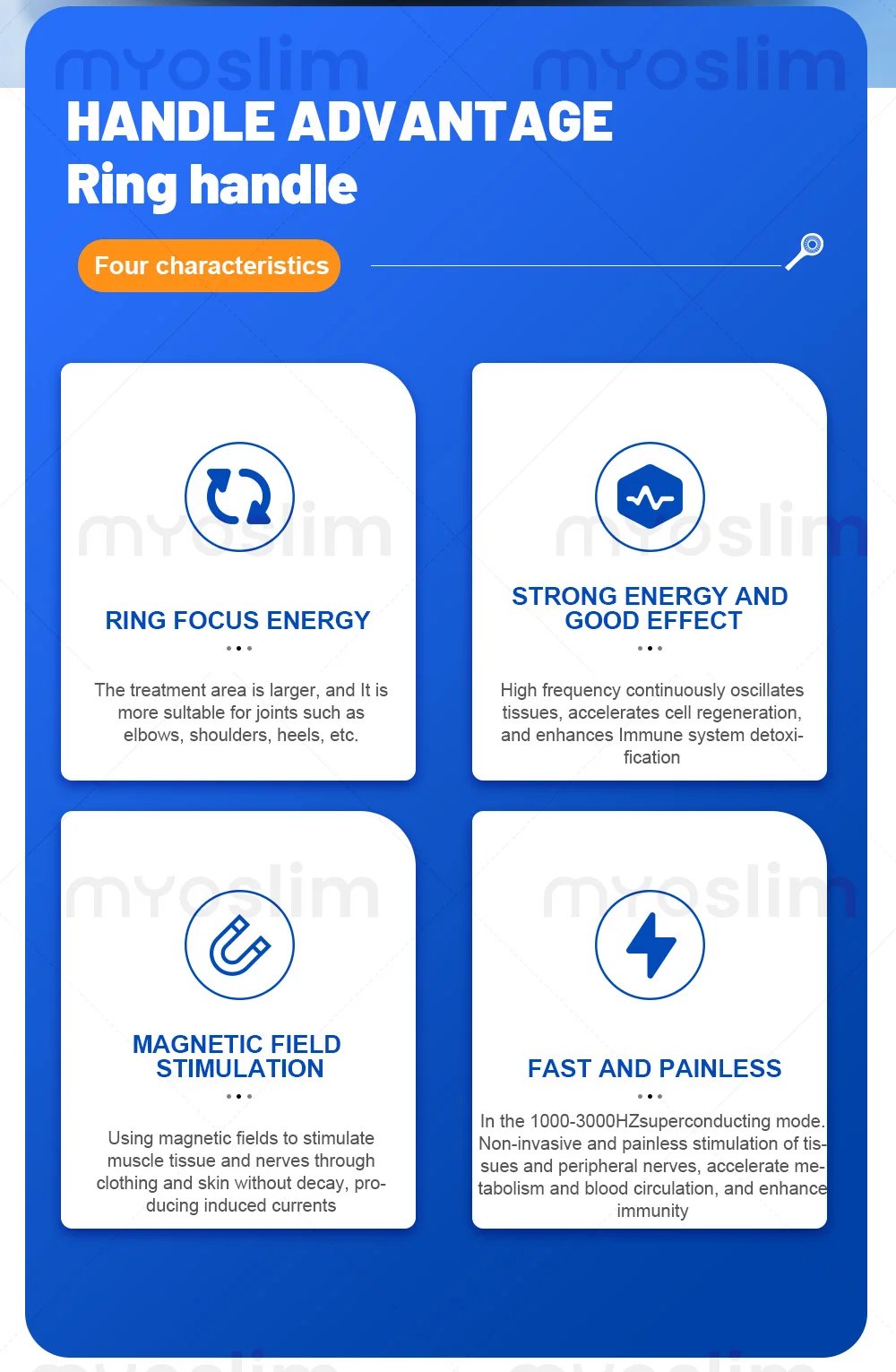 Portable Professional Physio Magneto PEMF Magnetotherapy - Hottest Pain Relief and Sports Injury Therapy for Physiotherapy