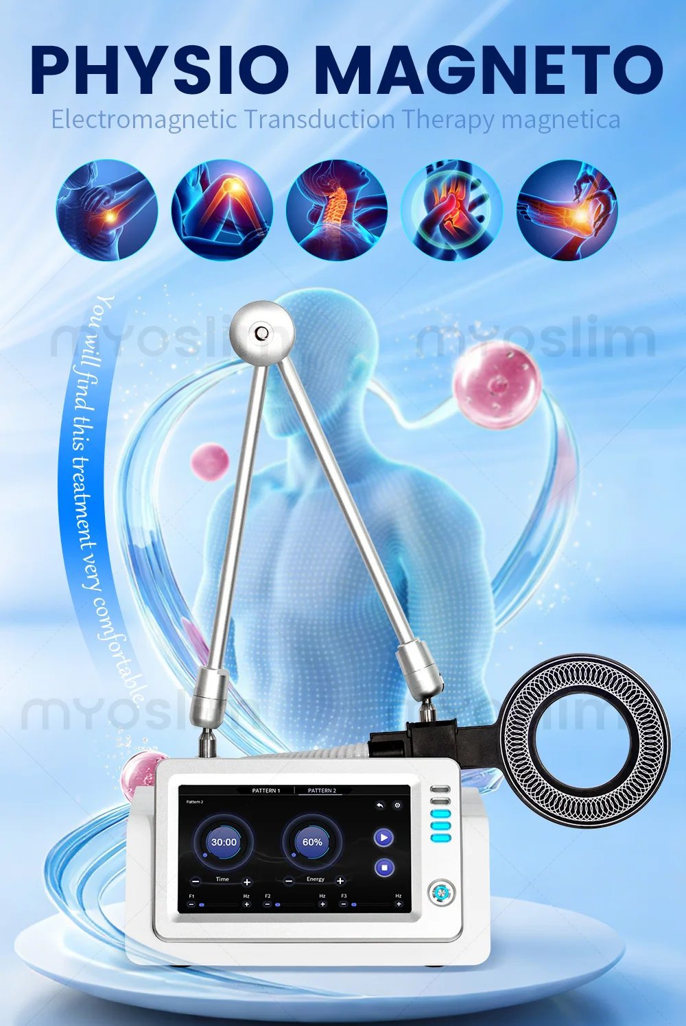 Portable Professional Physio Magneto PEMF Magnetotherapy - Hottest Pain Relief and Sports Injury Therapy for Physiotherapy