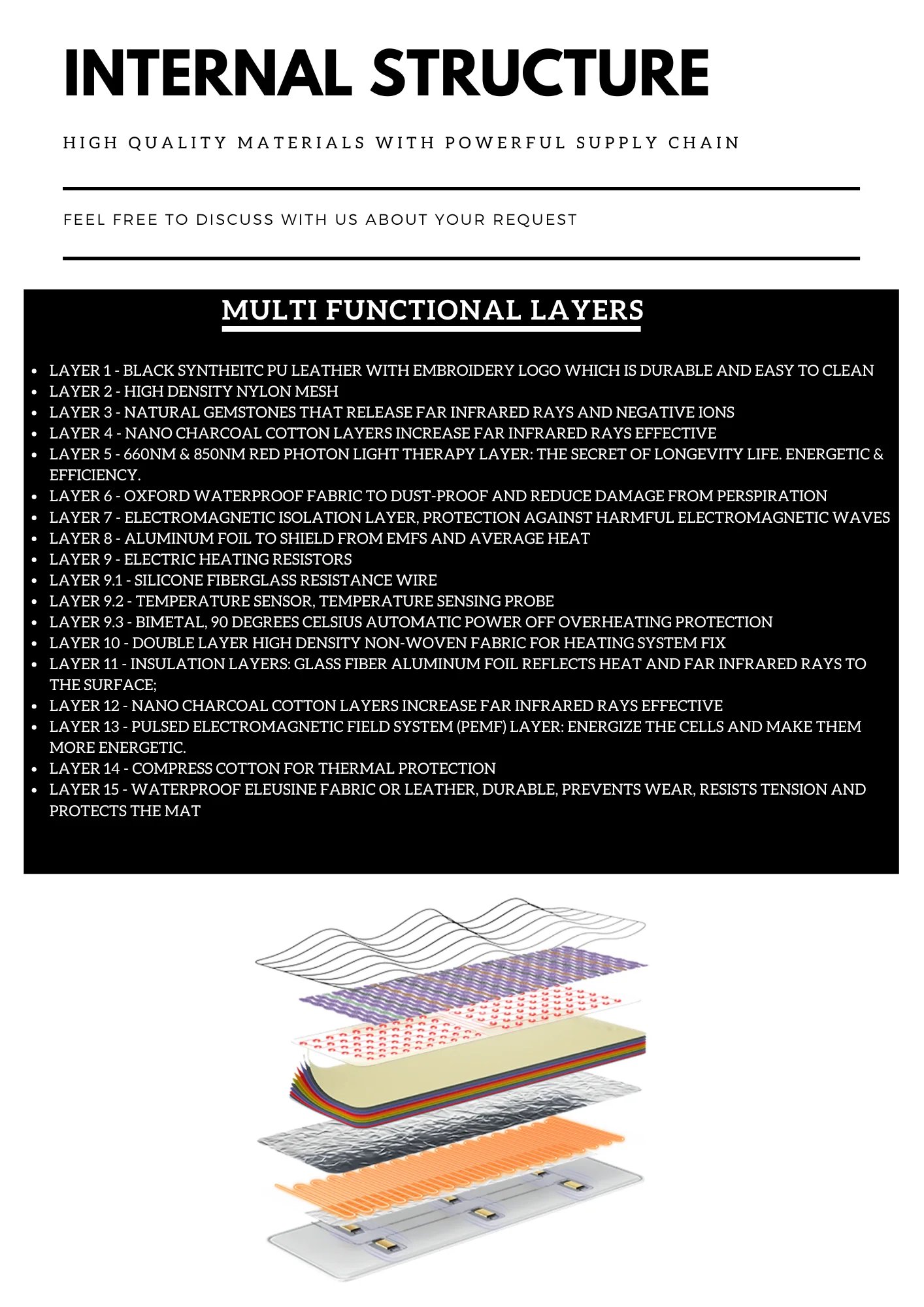 Amethyst Mattress 7 Crystal Stones Bio Photon Infrared Naturopathy PEMF Thermal Therapy Massage for Relaxation And Healing