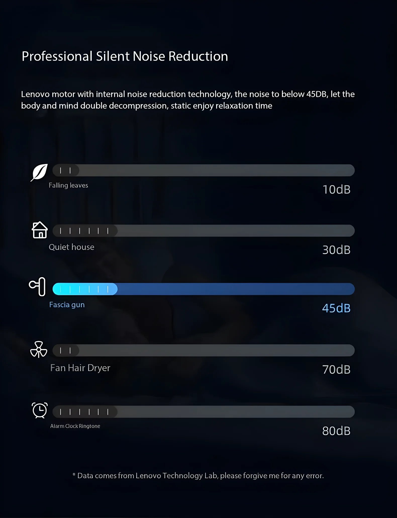 Lenovo Brand Fascia Gun Deeply Relieves Muscle Soreness Fitness and Relaxation Equipment LED Touch Screen 8Massage Head Gifts