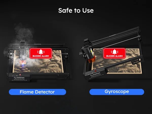 Atomstack A20 Pro V2 Laser Engraver machine Machine Quad-Laser Cutter 20W For Metal Arcylic Wood Glass Logo 400*365mm