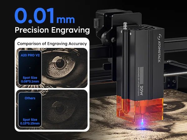 Atomstack A20 Pro V2 Laser Engraver machine Machine Quad-Laser Cutter 20W For Metal Arcylic Wood Glass Logo 400*365mm