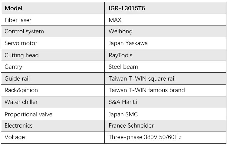 Industrial-grade Durability Sheet Metal Laser Cutting Machine 6000W Sheet Metal Pipe Tube Laser Cutting Machine