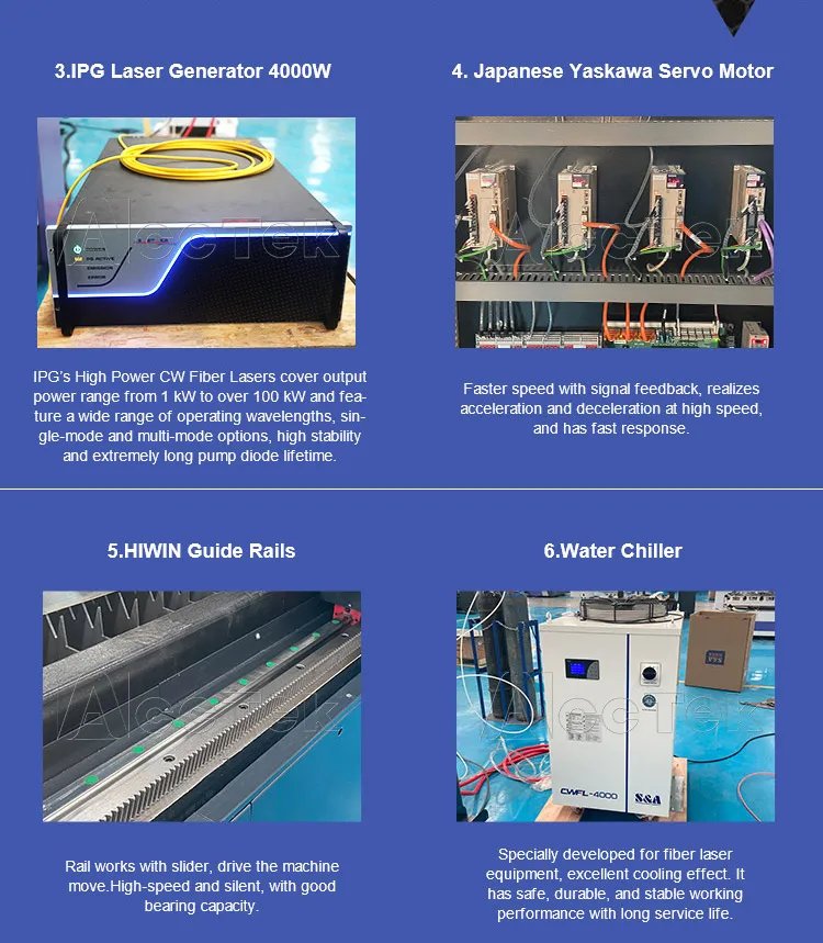 High Accuracy 1.5kw 2kw 3kw 4kw 6kw 12kw 20kw Fiber Laser Cutting Machine 1530 Boci Laser Head Cypcut Control System Supports
