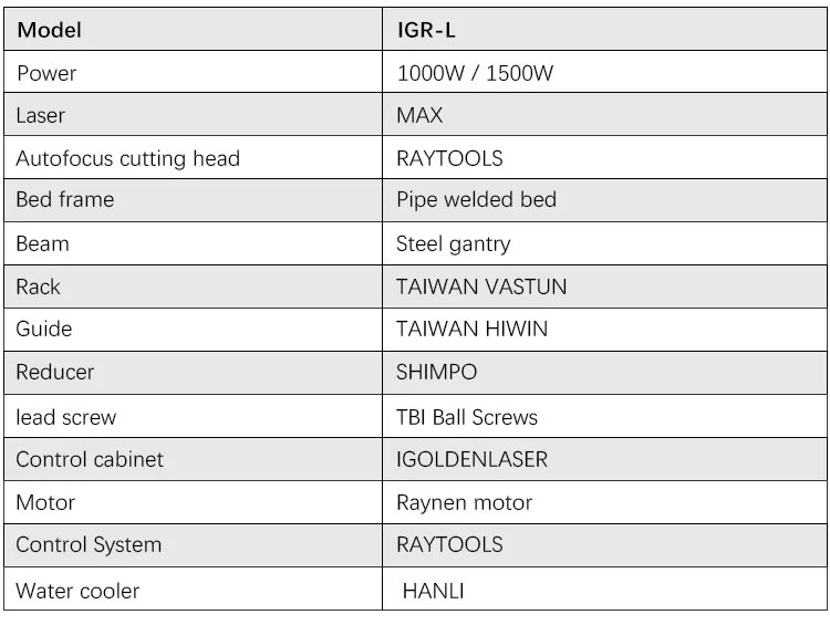 Dedicated Customer Support Cnc Laser Cutting Machine Sheet Metal Aluminum Stainless Steel Gaskets Fiber Laser Cutting Machine