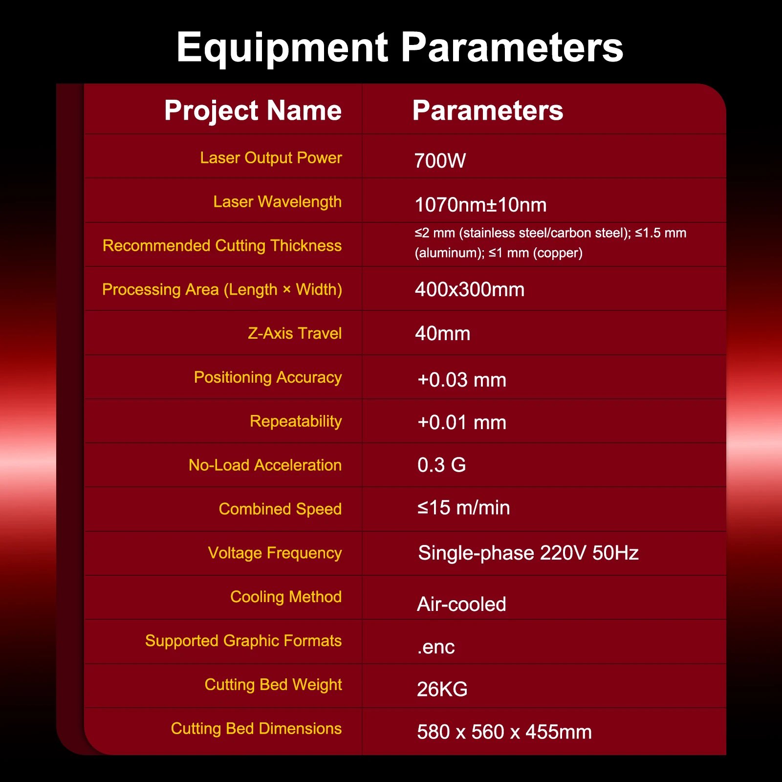 700W Compact Desktop Air-Cooled 3-Axis Industrial Laser Metal Cutting Machine for All Metal DIY Cutting Marking WIFI Connection