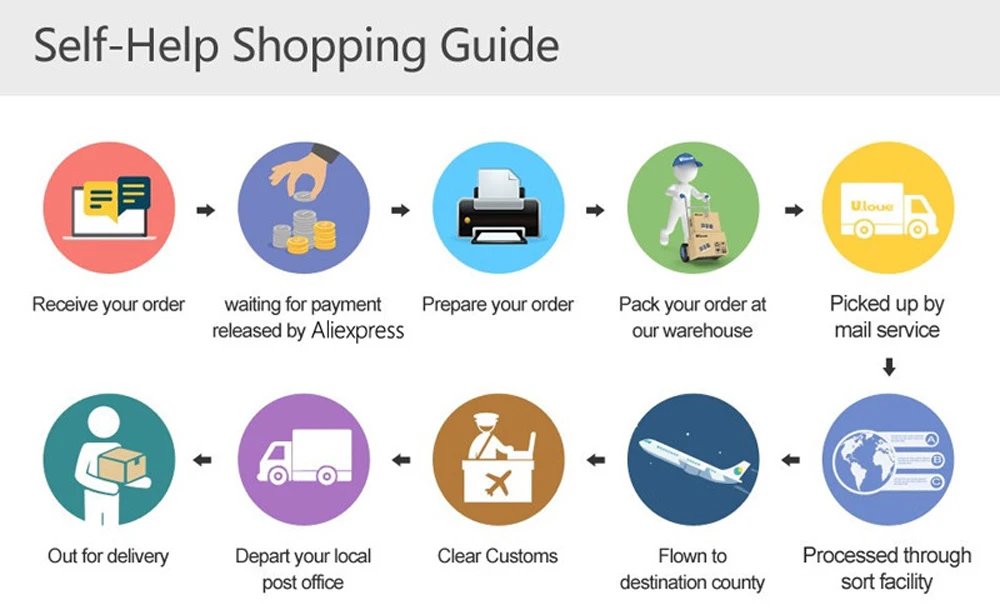 220V 6000W Instant Tankless Electric Hot Water Heater Bathroom Kitchen Instant Heating Tap Demand Water Heater with LCD Display