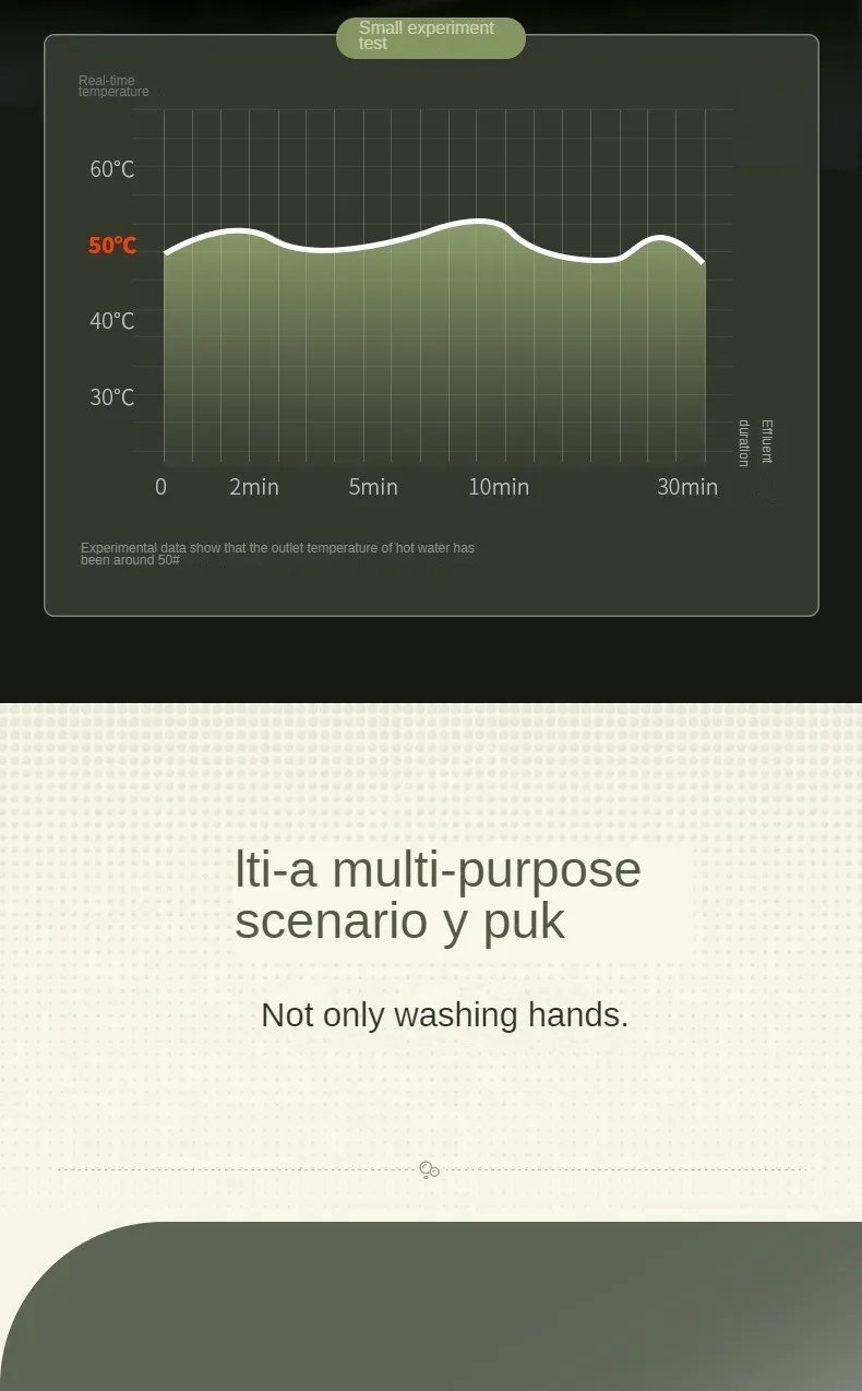 Instant Tankless Electric Hot Water Heater Faucet Kitchen Instant Heating Tap Water Heater with LED