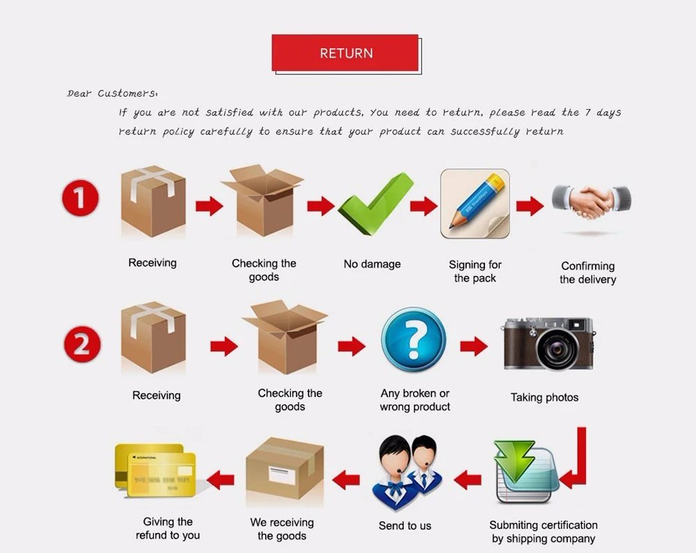 Instant Electric Water Heater Temperature Display Water Heating Kitchen Hot 3000W Water Heater with LED EU Plug Kitchen Faucet