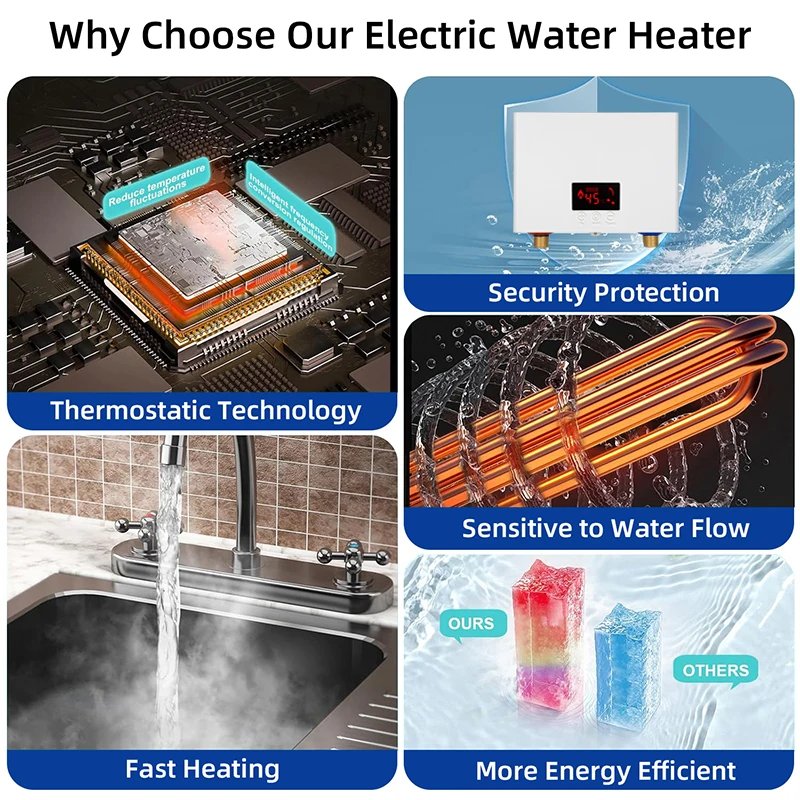 5500W Instant Water Heater Wall-Mounted Electric Water Heaters for Bathroom Hot Water Shower and Home Kitchen Heating 220V