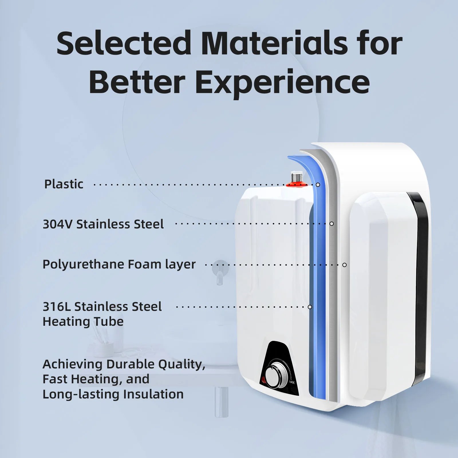 Electric Water Heater, 1500W Excellent Thermal Insulation Effect 86-149°F Adjustable Temperature for Garage Office Sink Kitchen