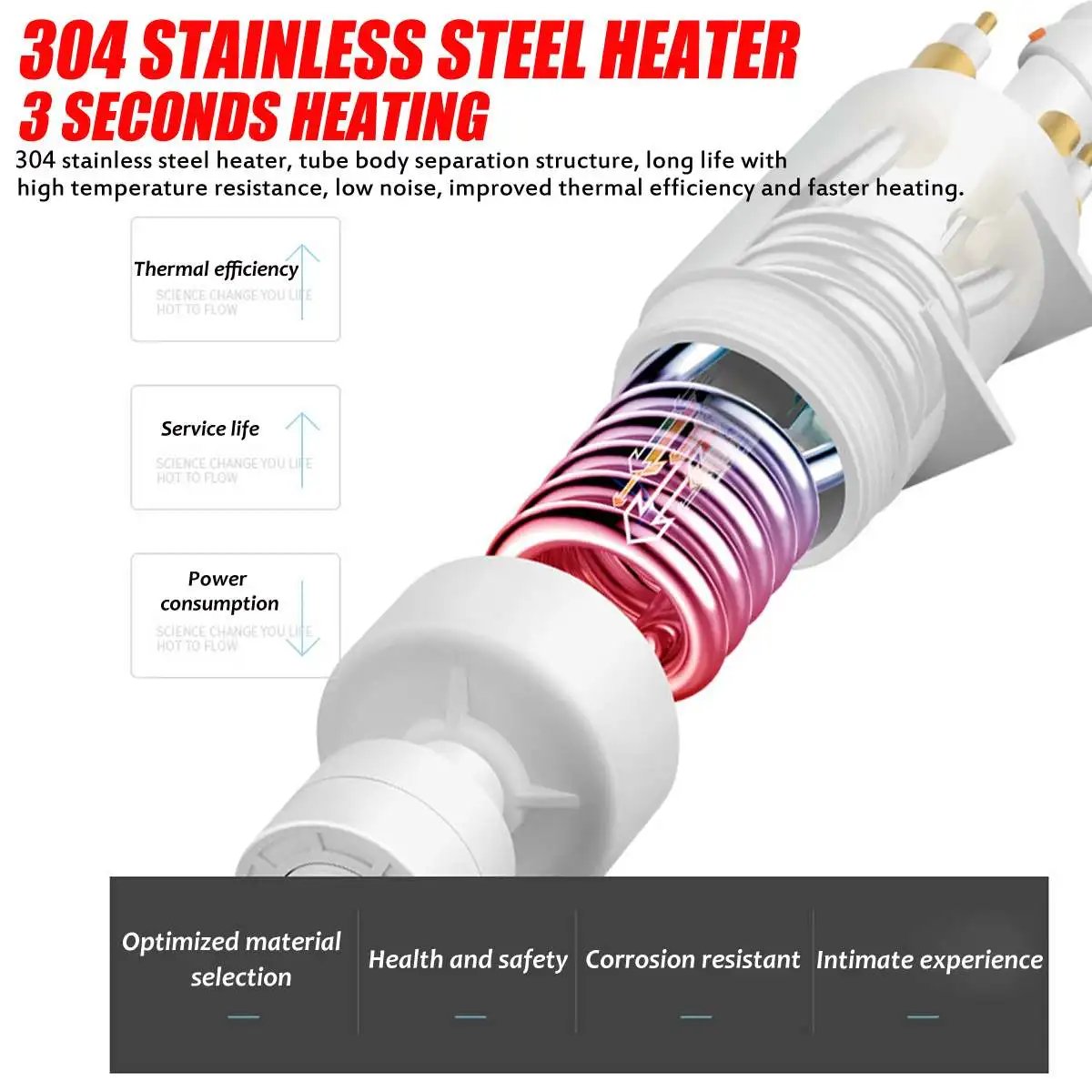 3S Instant Water Heater Shower 3500W 110V 220V Heating Bathroom Kitchen Tankless Electric Water Heater Temperature Display