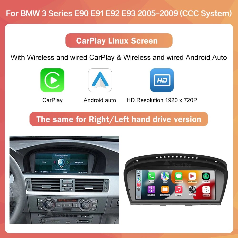 8.8 CCC System