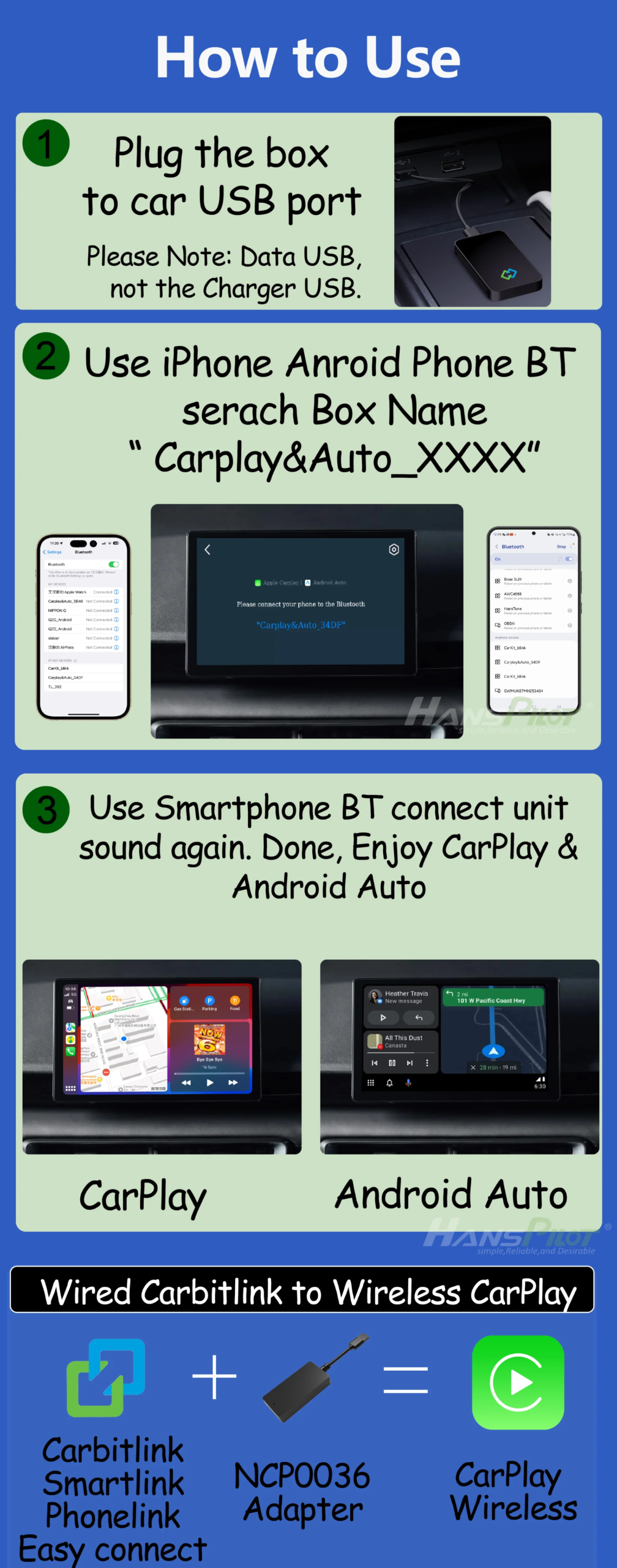 NCP0036  NCP0039 Changan CS35 plus, Hunter, Alsvin carbitlink easy connection adapter convert to CarPlay & Android Auto