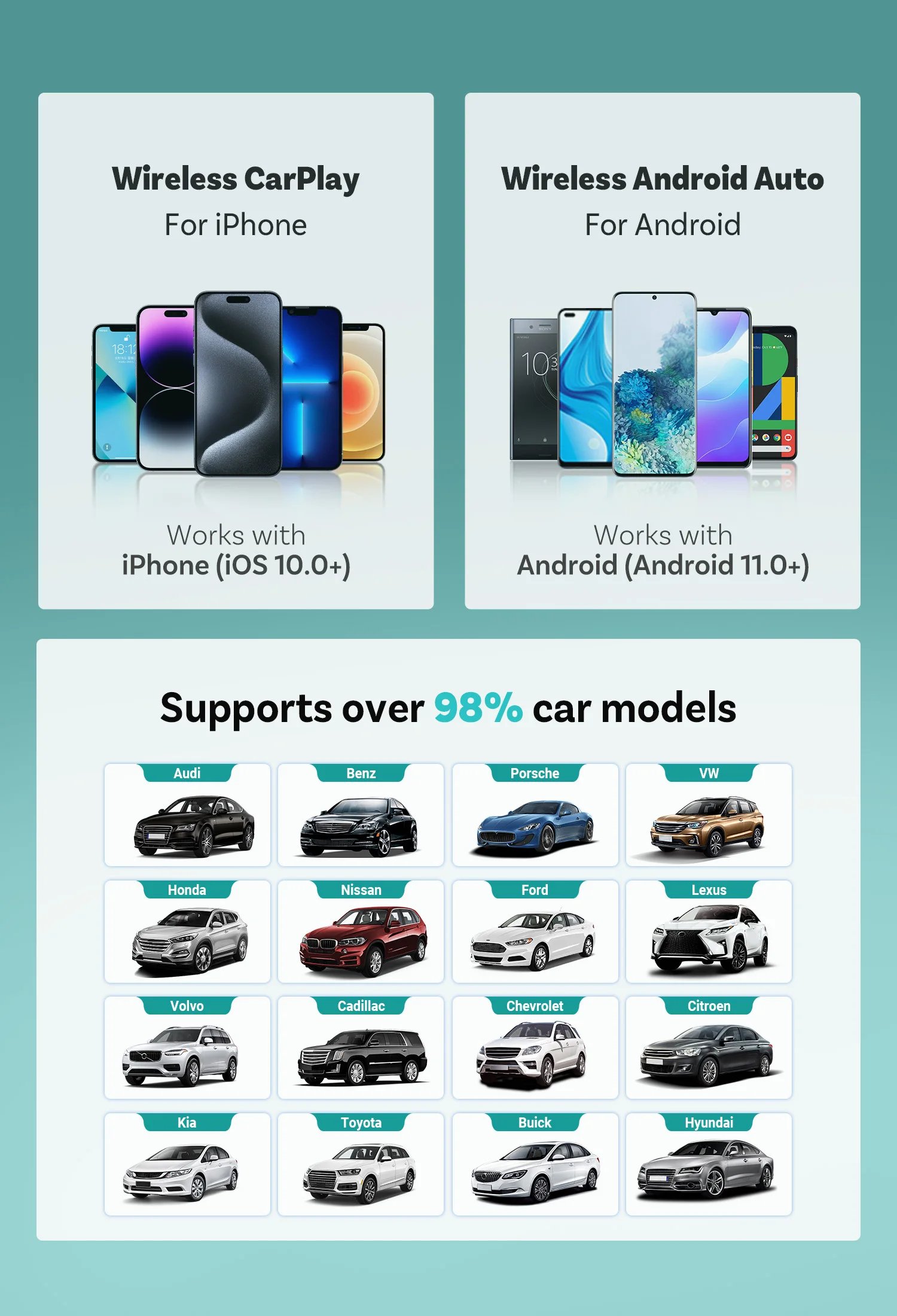 Ottocast Play2video Pro AI Box Wireless Carplay Android Auto Adapter Netflix Dongle Video Playback 1080p Screen Mirror for Audi