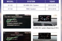 New Design Monitor For Audi A1 Q3 2012-2018 Touch Screen Support Wireless Carplay Android Auto Car Radio Player