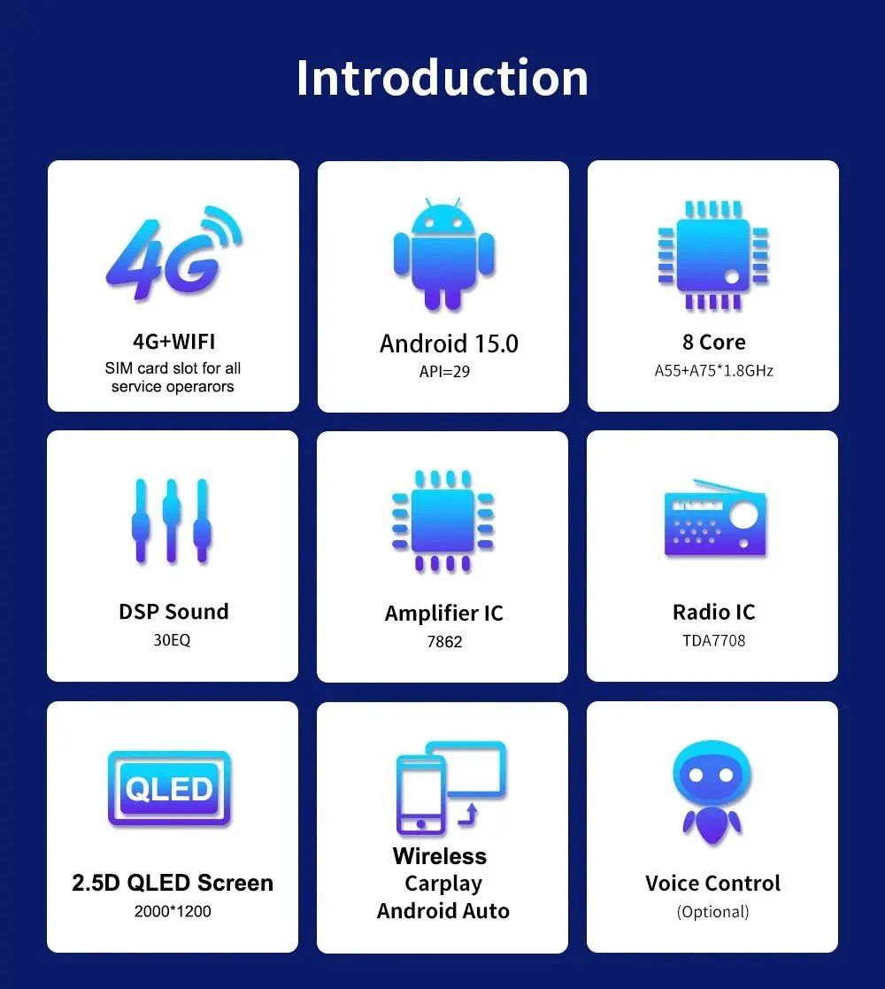Android 15 Carplay Auto For Ford Figo 2015 2016 2017 2018 Car Radio 4G WIFI Player Multimedia srereo Navigation Video 360 Camera
