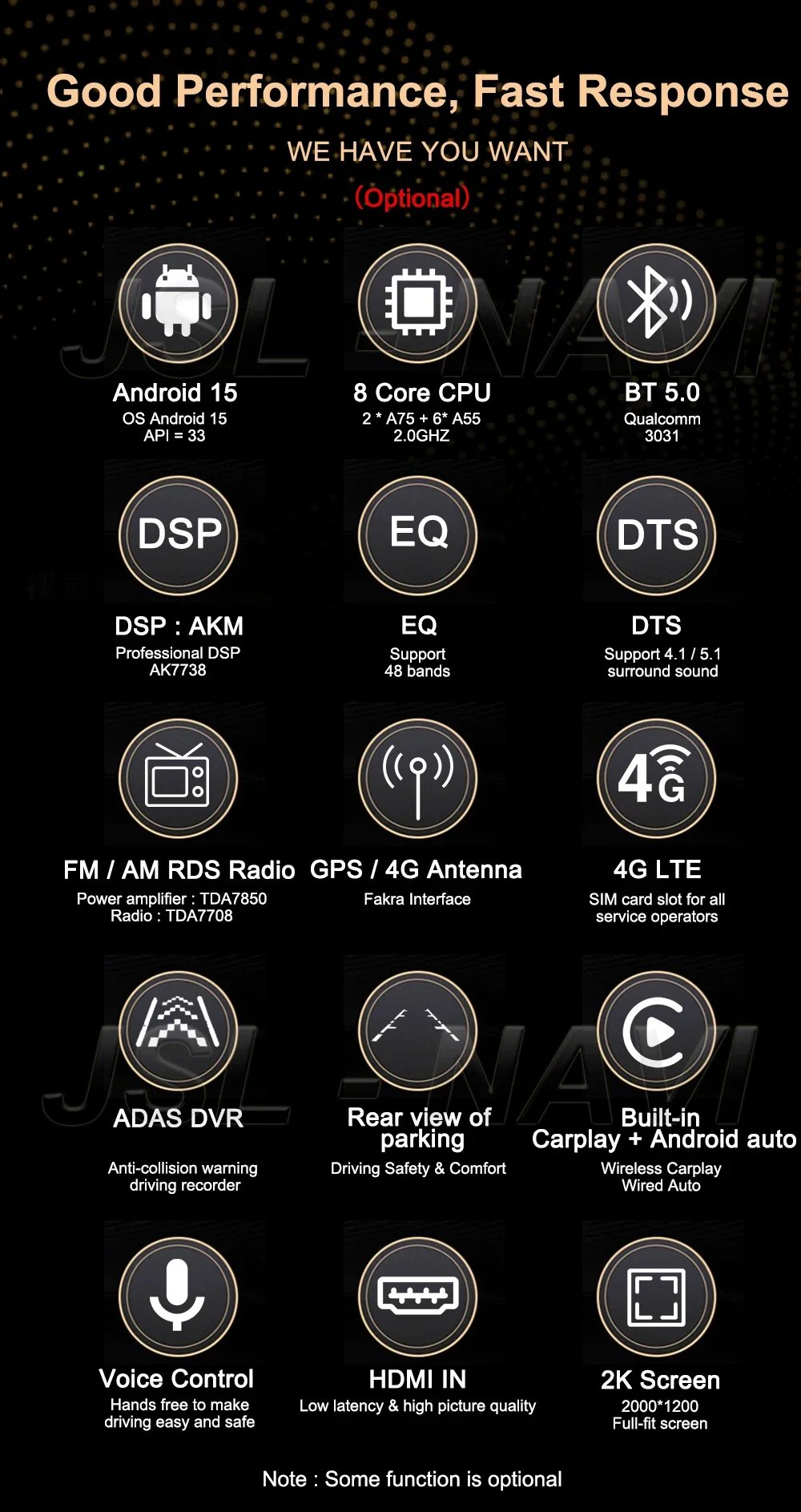 Android 15 For KIA PICANTO Morning 2011 2012 2013 2014 2015 2016 Carplay Auto Multimedia Car Radio Navigation Player WIFI+4G DSP Android 15 For KIA PICANTO Morning 2011 2012 2013 2014 2015 2016 Carplay Auto Multimedia Car Radio Navigation Player WIFI+4G DSP
