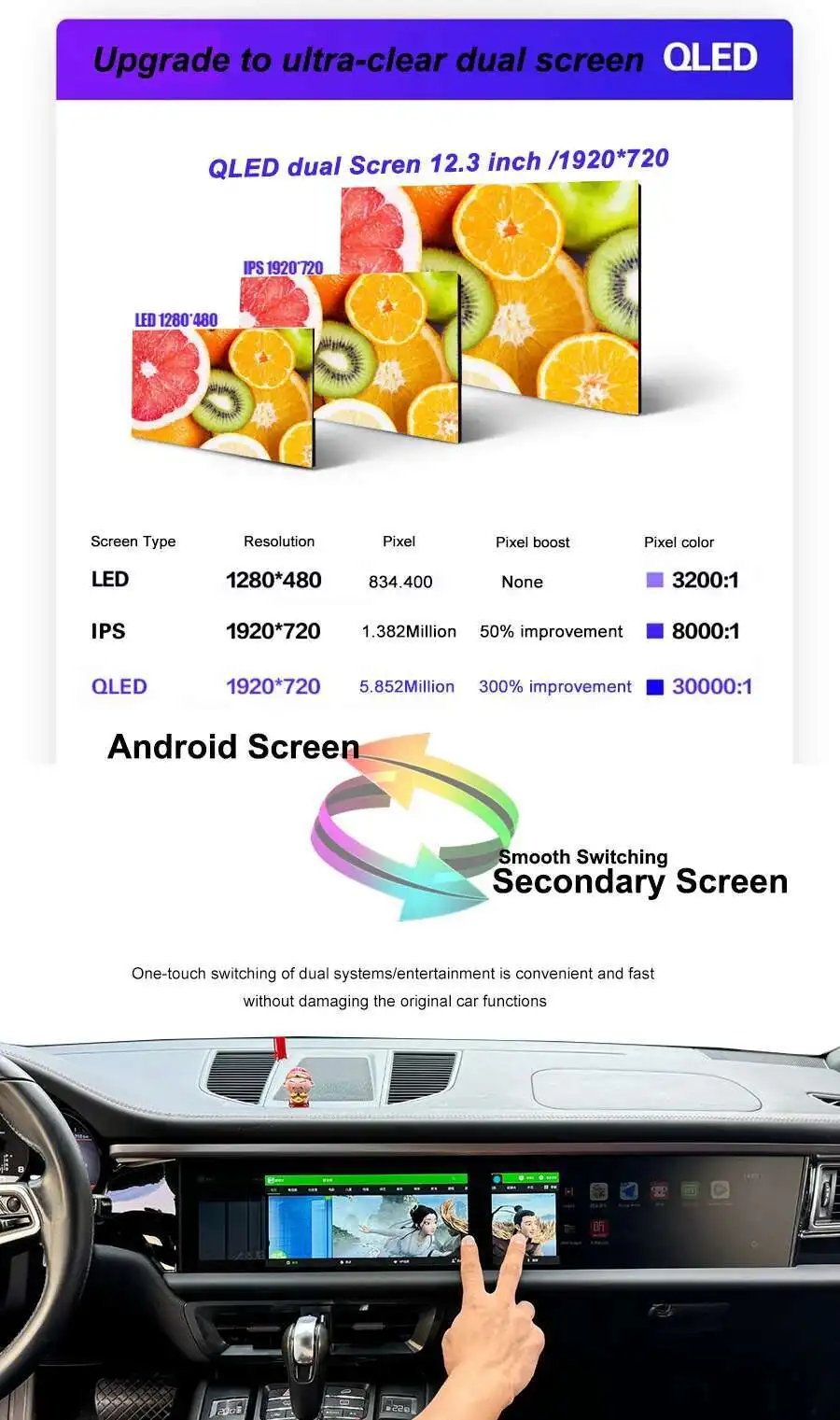12.3inch Dual Screen Android Car Radio For Porsche Macan 2011-2017 Multimedia Video Player GPS 4G WiFi Carplay Auto Navigation