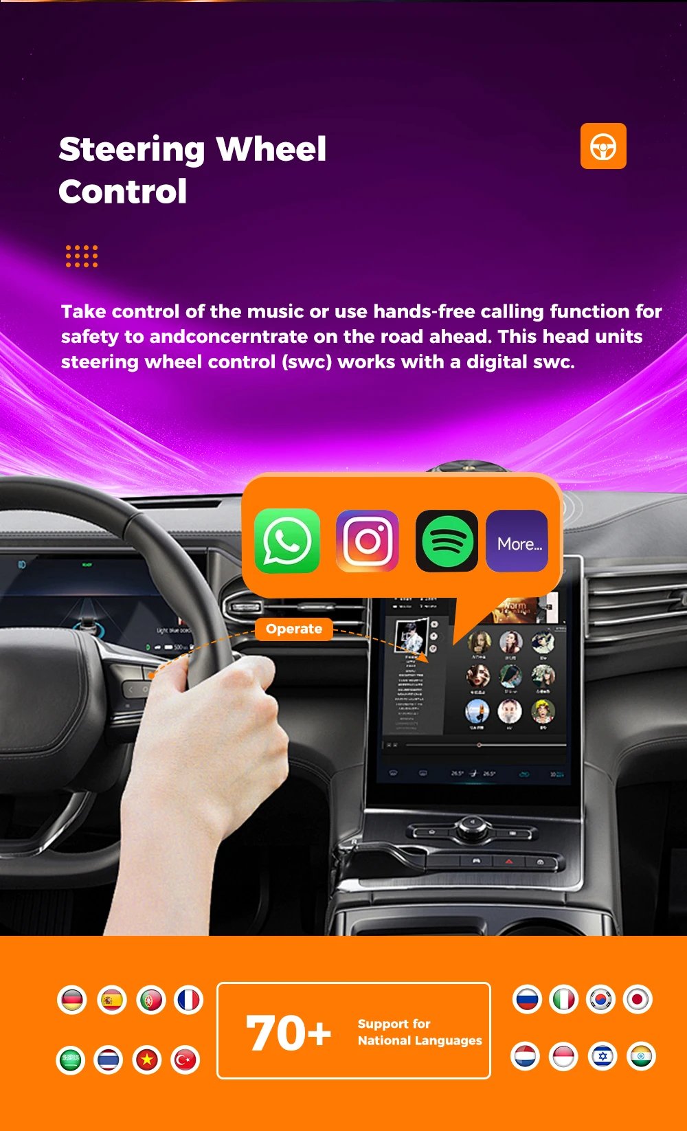 24.6inch Dual ScreenAndroid Car Radio For JEEP Wrangler JL 2018-2022 Gladiator Multimedia Video Player GPS Navigation 4G Carplay