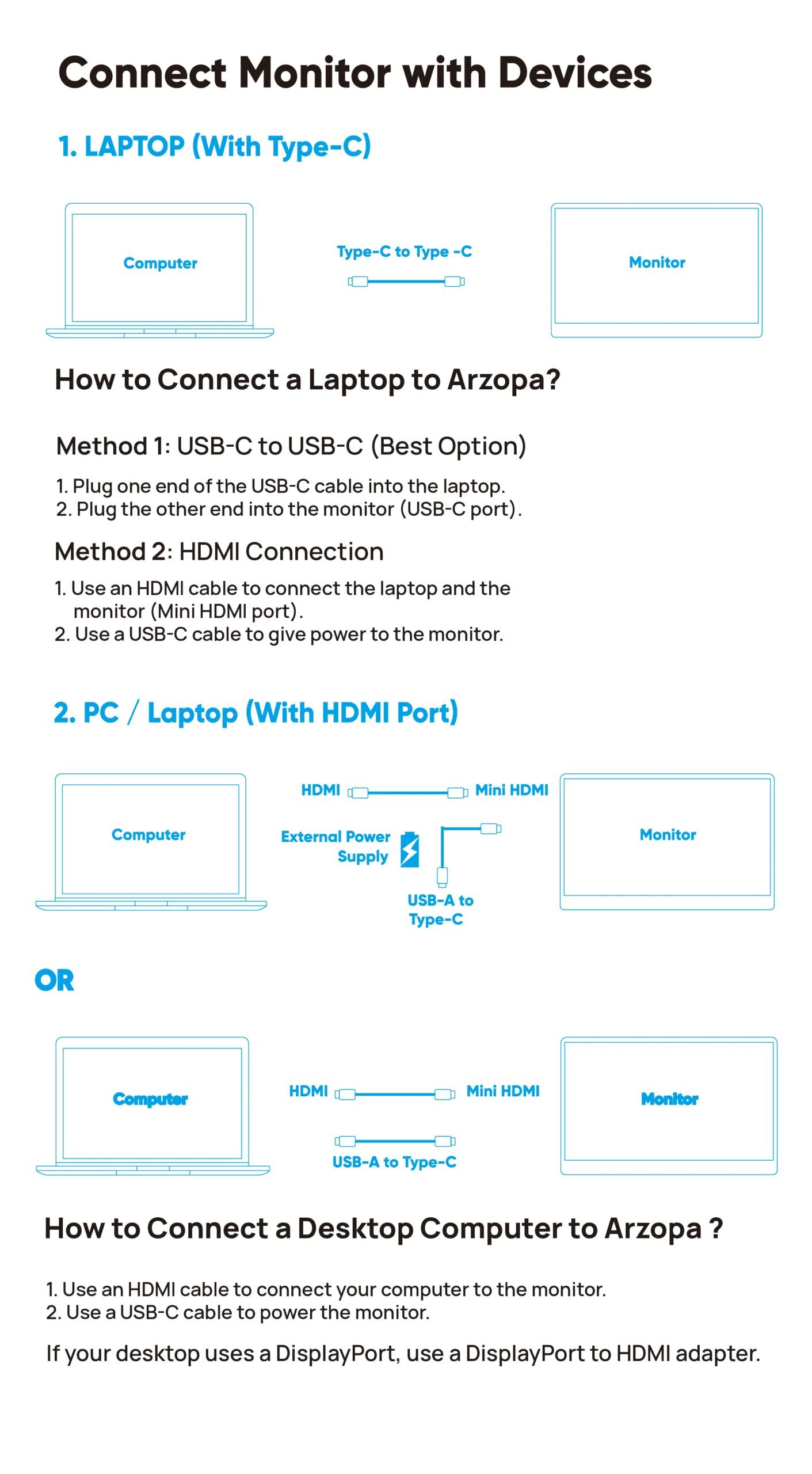 ARZOPA 16.1 inch 1080P Gaming Mobile Portable Monitor IPS PC accessories Monitor External Display for Switch/PS4/LAPTOP Z1C GREY