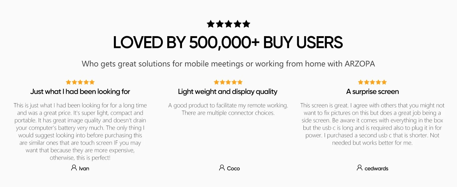 New ARZOPA 14.0'' 1080P FHD IPS Portable Monitor with USB C HDMI External Second Screen for Mac,Laptop,PC,Switch,PS,Xbox