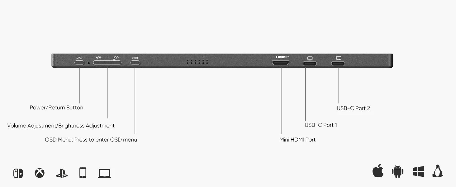 ARZOPA 16.1'' 100% sRGB Portable Monitor 1080P Second Monitor External Screen for MAC Laptop PC Xbox/PS/Switch,Z1C