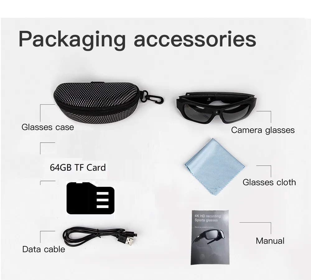 64GB Card version