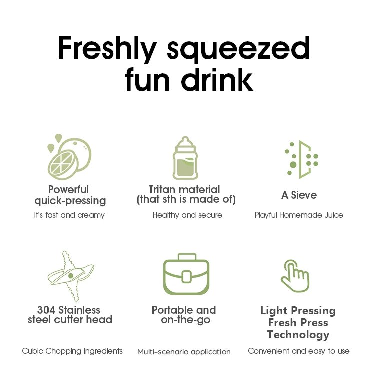 Portable Electric Juicer 700ML USB Rechargeable Fruit Milkshake Smoothie Mini Blender for kitchen travel Outdoor Camping Picnic.