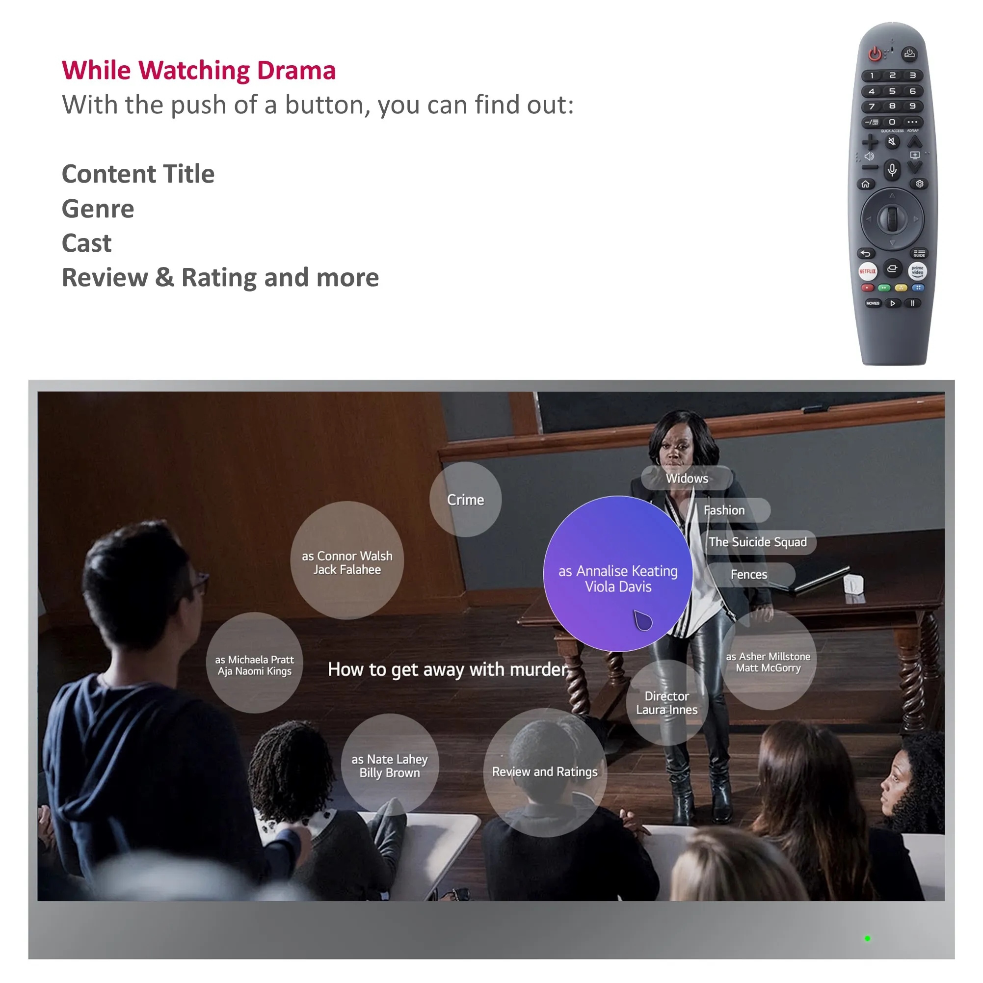 Souria 27 inches Smart Bathroom Mirror TV with Frame Waterproof Smart webOS Gallery Fireplace LED Television Hotel DTV Tuner