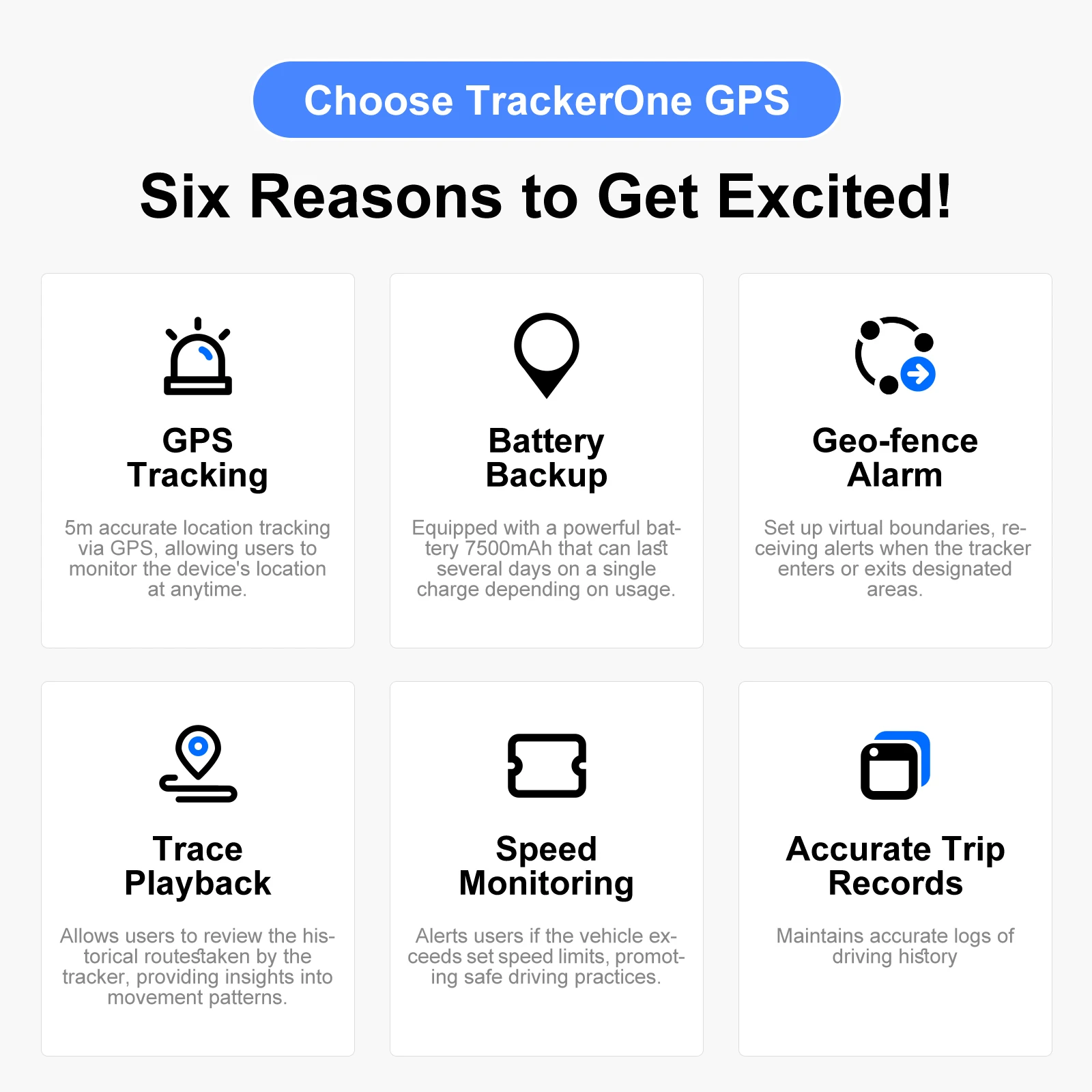 Wireless GPS Tracker for Car Anti-Theft | Global Real-Time Vehicle Locator with IoT SIM | Vibration & Geo-Fence Alarm | 15+ Days