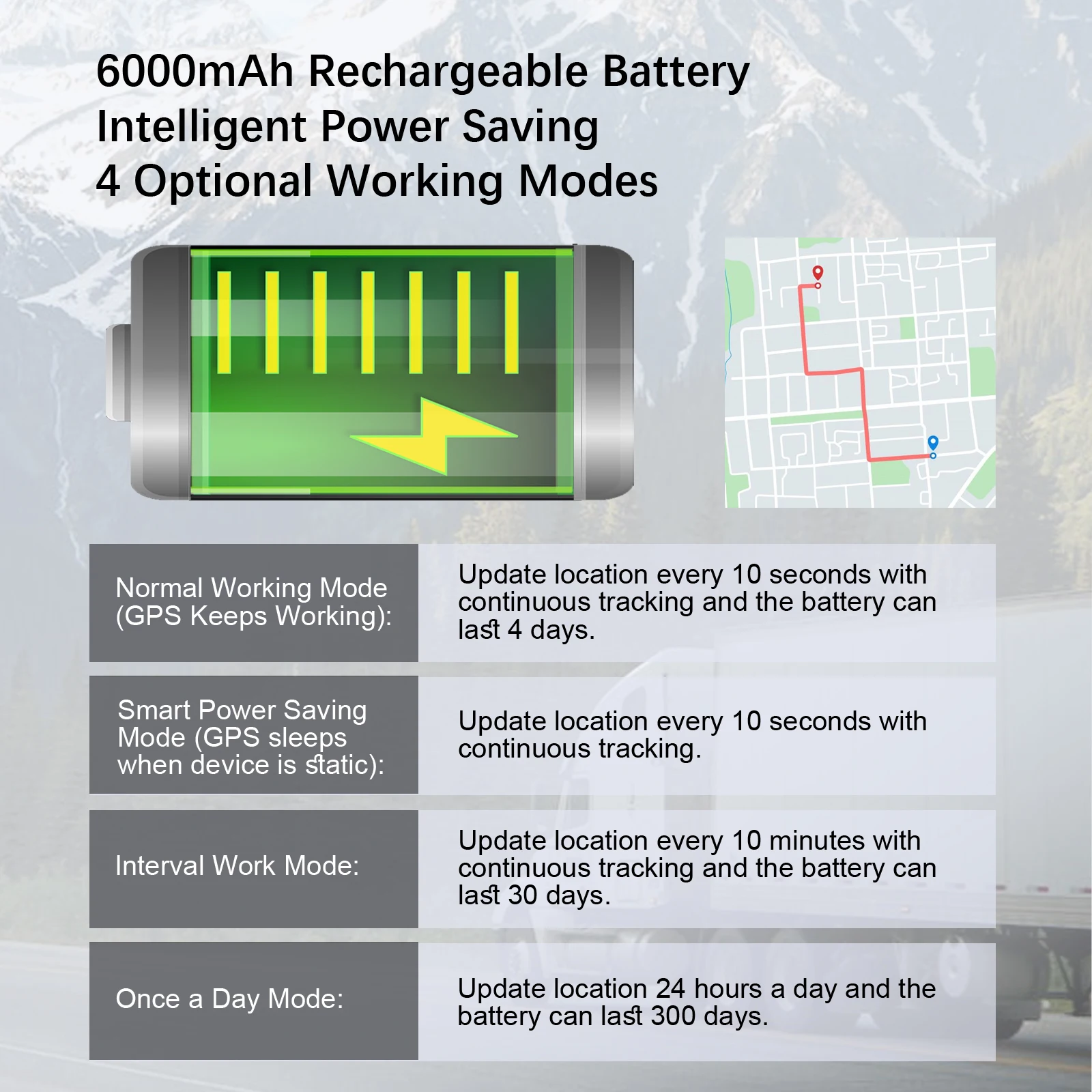 Wireless GPS Tracker for Car Anti-Theft | Global Real-Time Vehicle Locator with IoT SIM | Vibration & Geo-Fence Alarm | 15+ Days
